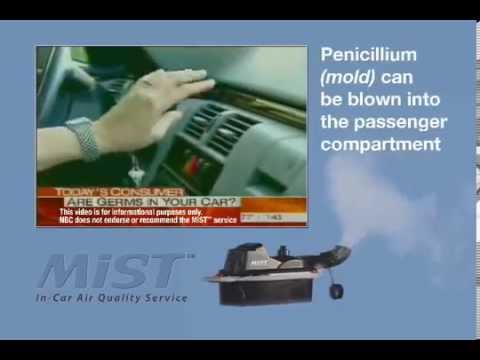 how to treat air pollution