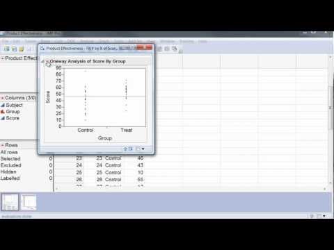 how to read t test results in jmp