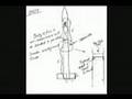 7’ Sugar Rocket‚ Project Bravo Pt.1