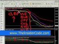 Day Trading - TheInsiderCode.com Mac X pt.1b Day Trading - TheInsiderCode.com Mac X pt.1b