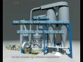 Powder making plant(crusher,crushers,jaw crushers,impact crusher,cone crusher,stone crusher,mill,machine,machinery).x264.avi
