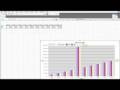 Microsoft Excel Tips : How to Create a Bar Graph From an Excel Spreadsheet