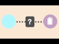 El futuro de la energía eólica, generación eléctrica sin partes móviles Thumbnail