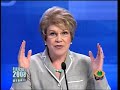 Segundo Debate Político  entre candidatos a prefeitura de São Paulo, transmitido em 11 de setembro de 2008, pela Rede Bandeirantes.NUMERO DOS CANDIDATOS: MARTA SUPLICY (PT)- Nº 13GILBERTO KASSAB (DEM) - Nº 25GERALDO ALCKMIN (PSDB) - Nº 45PAULO MALUF (PP) - Nº 11SONINHA FRANCINE (PPS) - Nº 23IVAN VALENTE (PSOL) - Nº 50CIRO MOURA (PTC) - Nº 36RENATO REICHMANN (PMN) - Nº 33ANAÍ CAPRONI (PCO)- Nº 29EDMILSON COSTA (PCB) - Nº 21