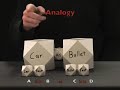 ThinkBlocks Tutorial: Metaphors and Similes ThinkBlocks Tutorial: Metaphors and Similes
