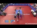 European Championships: Timo Boll Christian Suß-Lucjan Blaszczyk Wang Zeng Yi