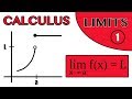 Limits of Functions - part 1