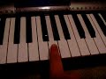 da-dopeman-ti-piano.html