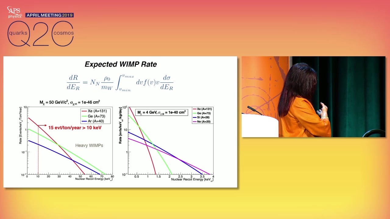 Plenary Talk for the 90th Anniversary of the APS Reviews of Modern Physics