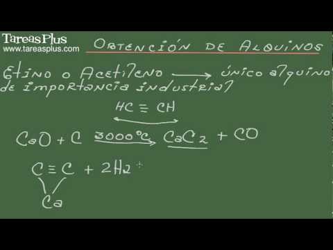 Regístrate para ver este video
