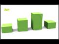 videos de ESP Interactive Solutions | Internet Marketing Company | SEO Experts Team in Bay Area