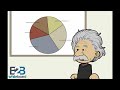 Islamic finance - explanation