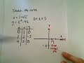 Parametric Curves - Basic Graphing