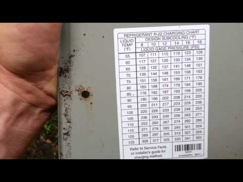 how to do subcooling