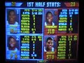 NBA Jam TE: Timberwolves vs. Mavericks
