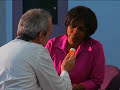 Treating Chronic Obstructive Pulmonary Disease (COPD #2) Treating Chronic Obstructive Pulmonary Disease (COPD #2)
