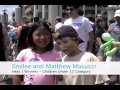 Georgetown's Waterfront First Public Water Balloon Fight