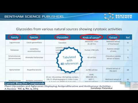how to isolate bioactive compounds from plant