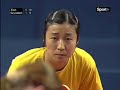 championnat de france - finale dame simple