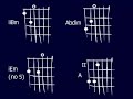 Daft Punk - Aerodynamic guitar solo
