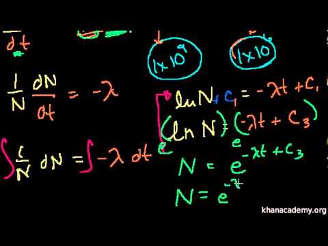 how to prove exponential decay