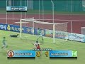 S-League 2008: Week 8 Highlights
