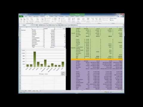 how to budget your money chart