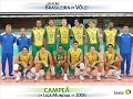 voleibol-motivao-livro-do-bernardinho.html