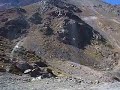 Satiago [Chile] - Mendoza [Argentina] \"La Cuesta!