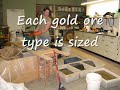 how we make green gold www.mquest.biz