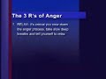 CONTROLLING ANGER - A HEALTHY ACTION MINUTE- CONTROLLING ANGER - A HEALTHY ACTION MINUTE-