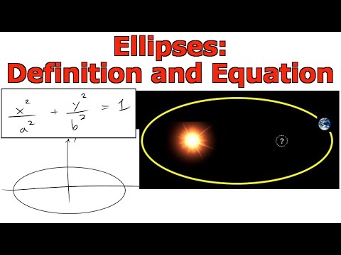 how to prove hyperbola equation