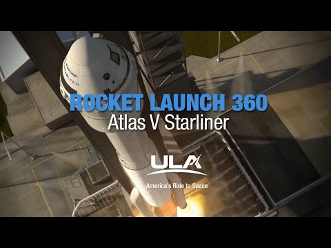 Rocket Launch 360: Atlas V Starliner - YouTube
