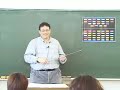 TESOL Methods TESOL Methods