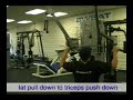 Supersets, Circuit Training Introduction