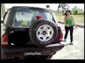 Auditoria del Tracker
