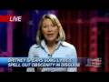 Britney Spears Megamix Circus 2009