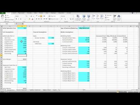 how to model finance