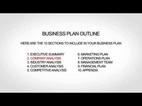 Ecommerce Business Plan
