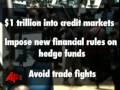videos de G20 Leaders Pledge Global Rescue