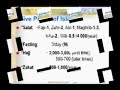 Price of Padadise (Trailer) by Dr Abdul Hye Price of Padadise (Trailer) by Dr Abdul Hye