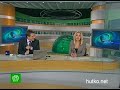 Видеоновость Немецкие эксперты составили рейтинг самых безопасных авиакомпаний | Новые критерии для отбора 