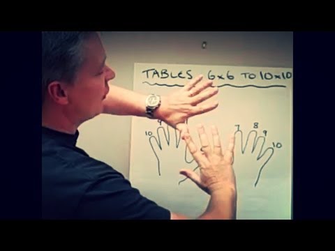 how to learn your 6 times tables