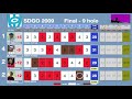 Stockholm Disc Golf Open - 2009 FINAL - pt.4(4)