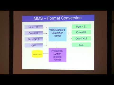 how to provide bibliographic information