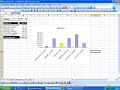 Graficos Excel en Presentación Graficos Excel en Presentación