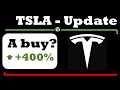 TESLA STOCK - TSLA STOCK - A BUY AS IT STILL HOLDS THE +400% GAIN. CAL ..