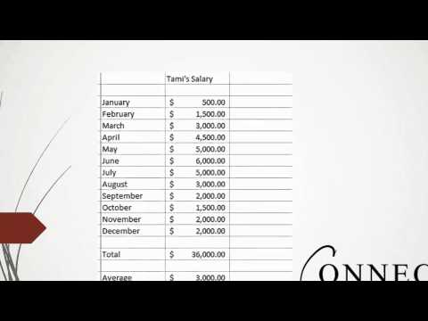 how to budget variable income