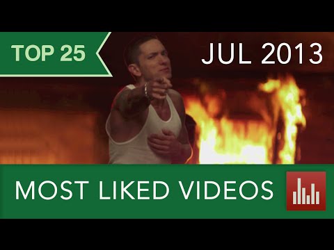 liked - COMPLETE LIST IN THE DESCRIPTION!✶ *(Watch in 720pHD)* ıllı➤ Playlist: http://www.youtube.com/playlist?list=PLirAqAtl_h2pgUWrNiribr7S4NugZiGXx&feature=mh_lo...