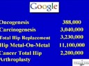 Oncogenesis in Arthroplasty